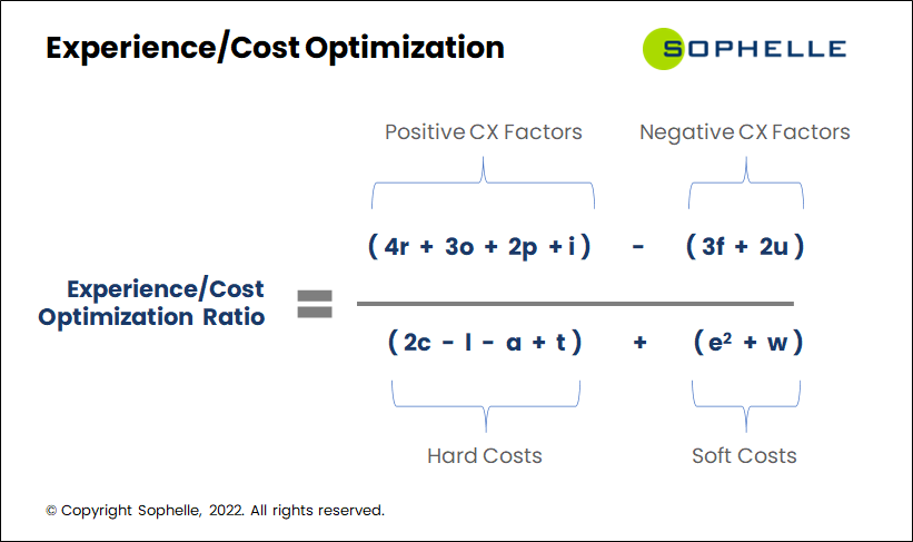 Experience/Cost Optimization